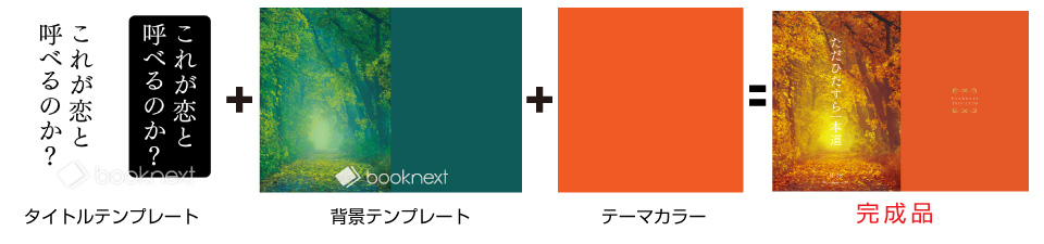 表紙お任せ イージーオーダー 冊子 同人誌印刷 Booknext