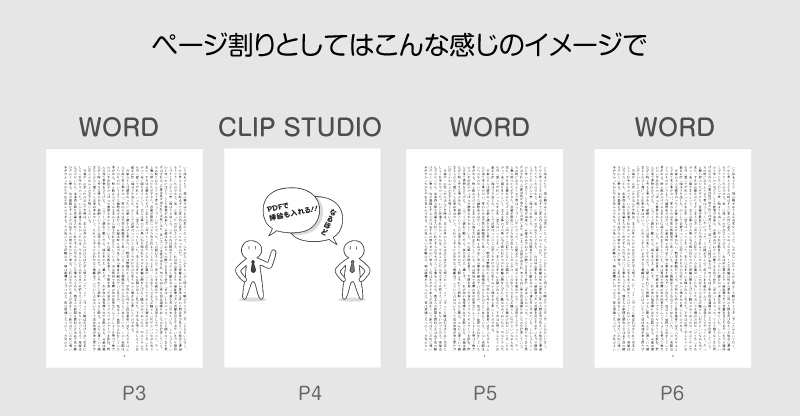 Word原稿とclipstudioの挿絵を一つのpdfにまとめる方法 冊子 同人誌印刷 Booknext